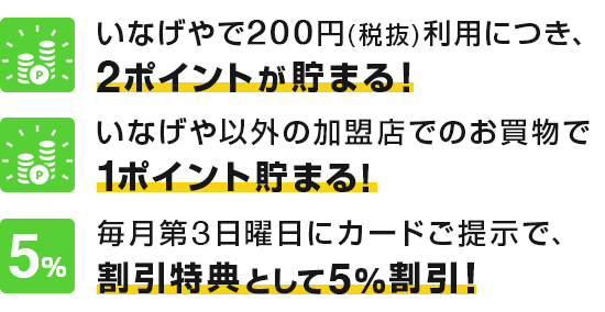 ing・fanVカード ポイント イメージ
