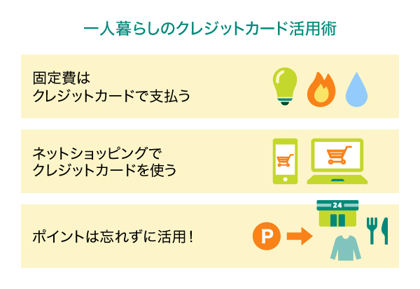 一人暮らしのクレジットカード活用術