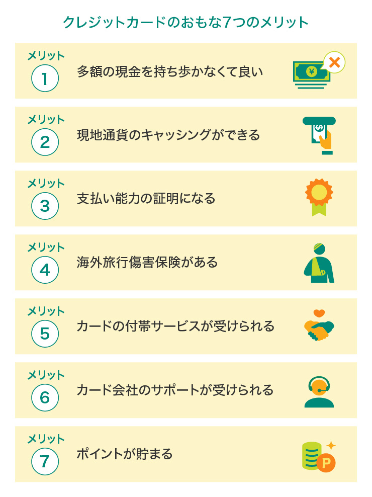 クレジットカードの主な7つのメリット