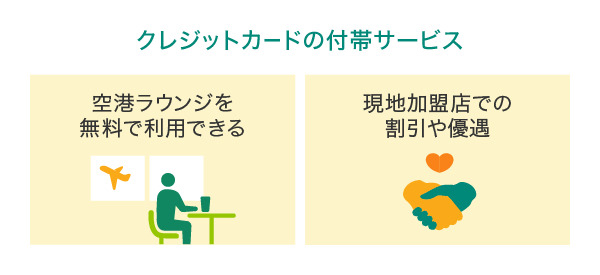 クレジットカードの付帯サービス