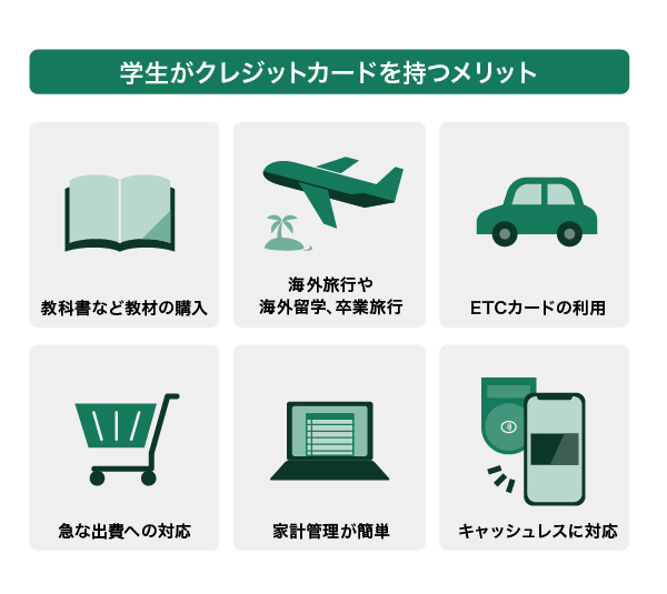 学生におすすめのクレジットカードを比較 審査や利用限度額も解説 クレジットカードの三井住友visaカード 学生におすすめのクレジットカードを比較 審査や利用限度額も解説 クレジットカードの三井住友visaカード