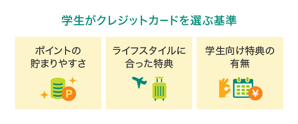 学生がクレジットカードを選ぶときの基準