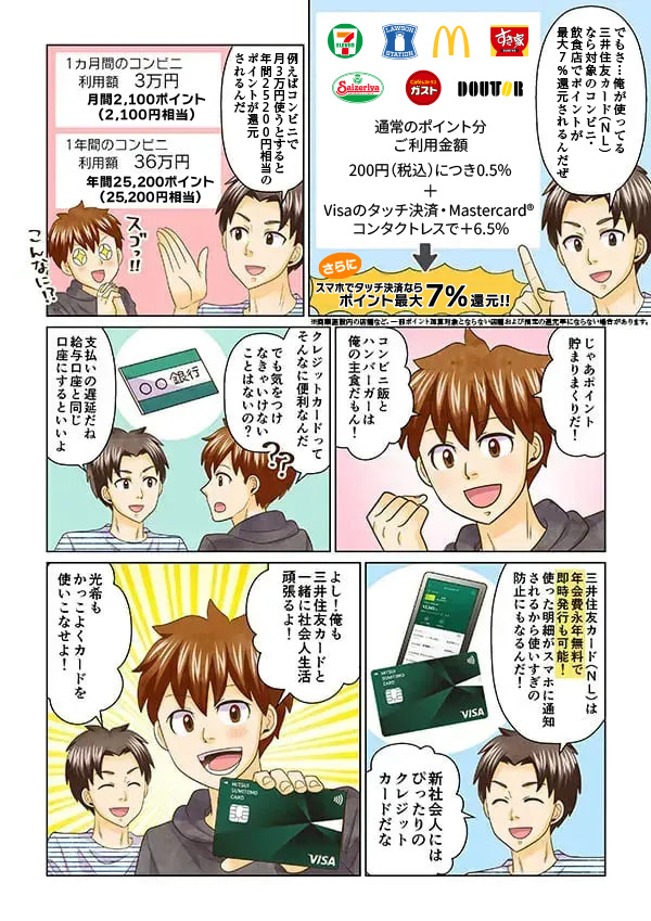 クレジットカードを持つメリットの話をする兄とそれを聞いてクレジットカードを作る決心をする弟 漫画