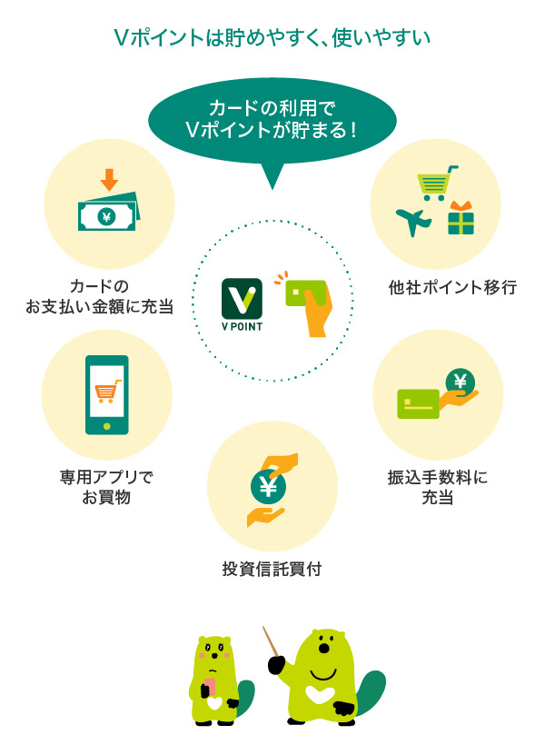 Vポイントは貯めやすく、使いやすい