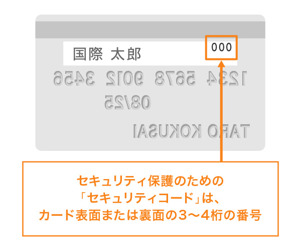 セキュリティコード