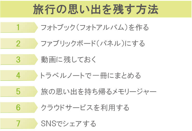 旅行の思い出づくりはどうすればいい 7つのアイディアをご紹介 タビサポ 三井住友visaカード