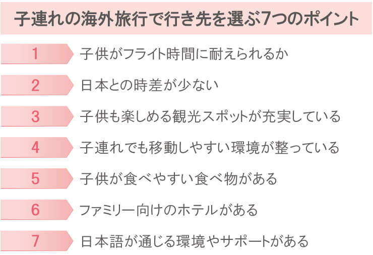 子連れの海外旅行で行き先を選ぶ7つのポイント