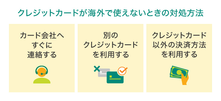 クレジットカードが海外で使えないときの対処方法