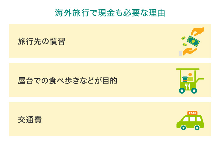 海外旅行で現金も必要な理由