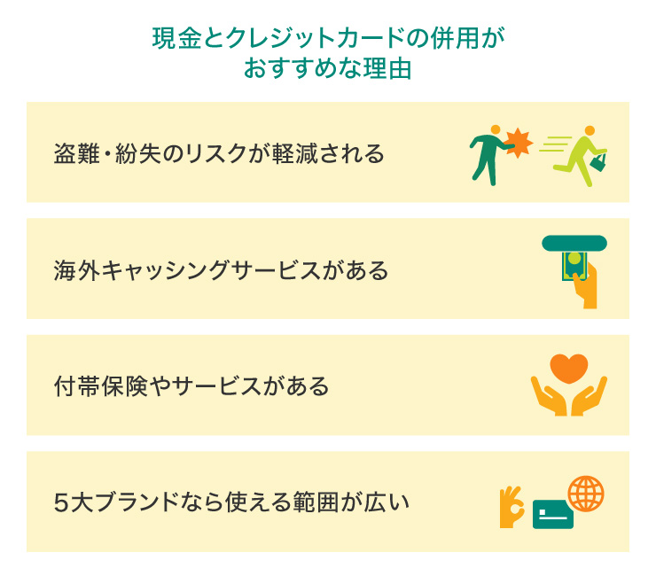 現金とクレジットカードの併用がおすすめな理由