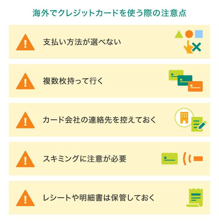 海外でクレジットカードを使う際の注意点