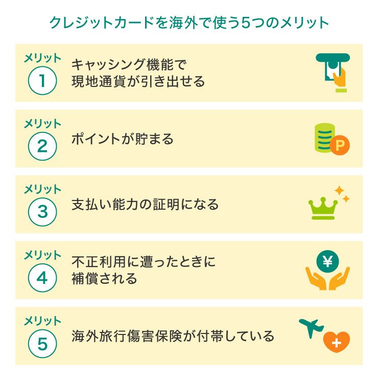 クレジットカードを海外で使うメリット