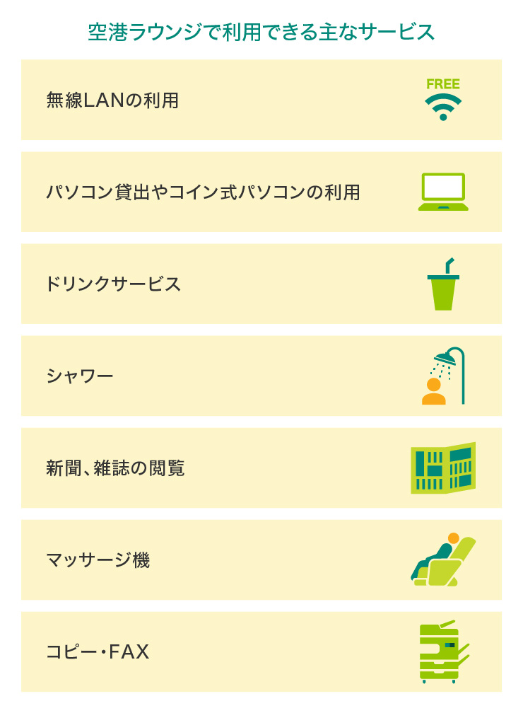 空港ラウンジで利用できる主なサービス