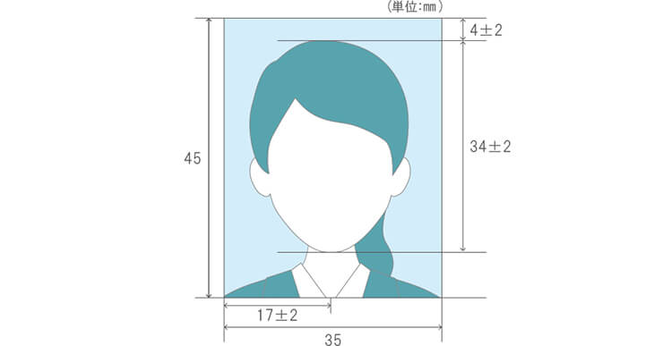 写真 サイズ パスポート パスポート写真の規格（1枚：6か月以内に撮影されたもの）