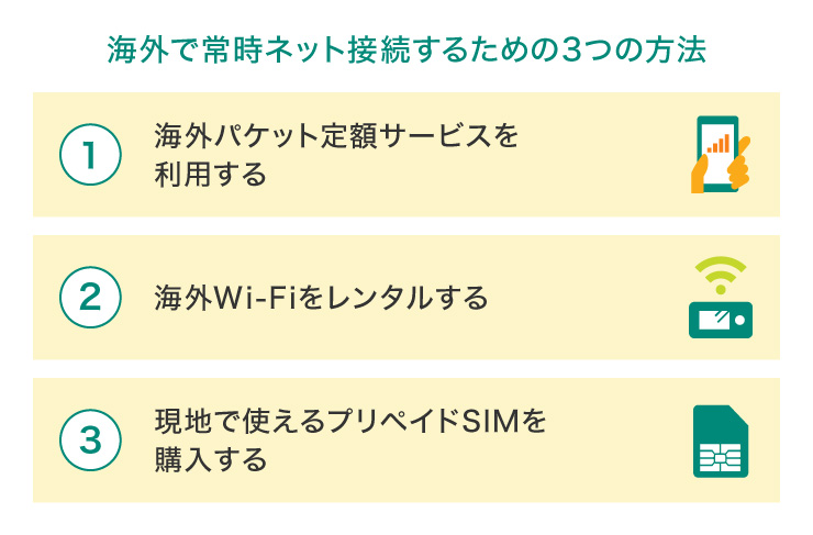 海外で常時ネット接続するための3つの方法