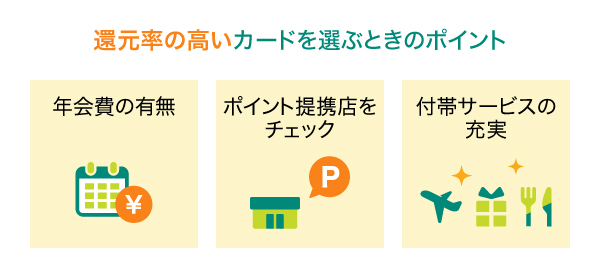還元率の高いカードを選ぶときのポイント