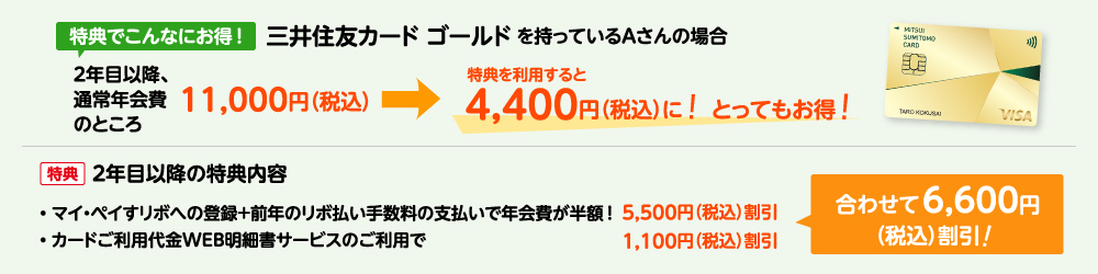 特典でこんなにお得！ イメージ