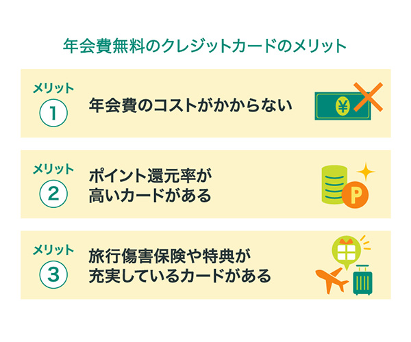 年会費無料のクレジットカードのメリット