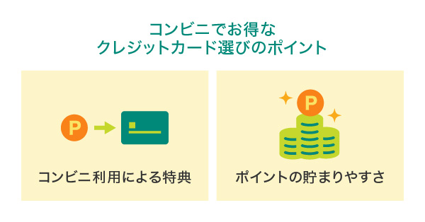 コンビニでお得なクレジットカード選びのポイント