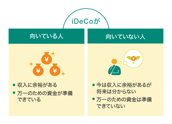 iDeCoが向いている人・いない人