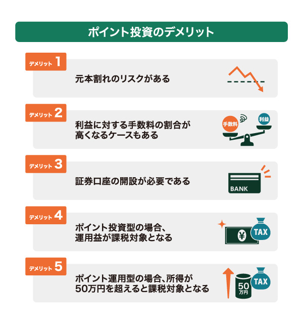 ポイント投資のデメリット