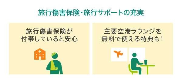 旅行傷害保険・旅行サポートが充実 イメージ