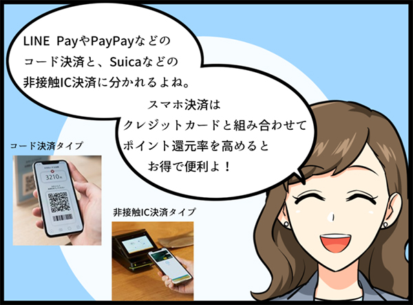 LINE PayやPayPayなどのコード決済とSuicaなどの非接触IC決済の2通りがあるという女性 イラスト