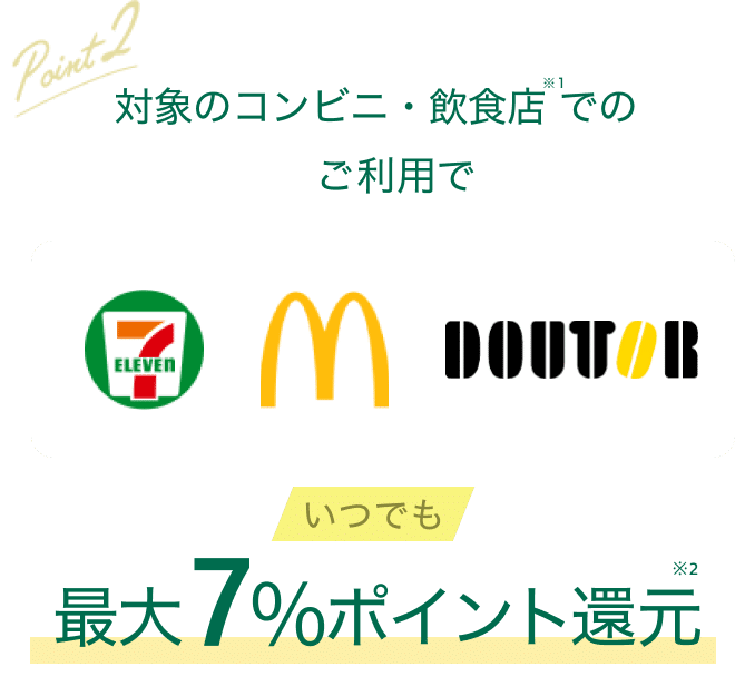 対象のコンビニ・マクドナルドでのご利用でいつでも最大7%ポイント還元