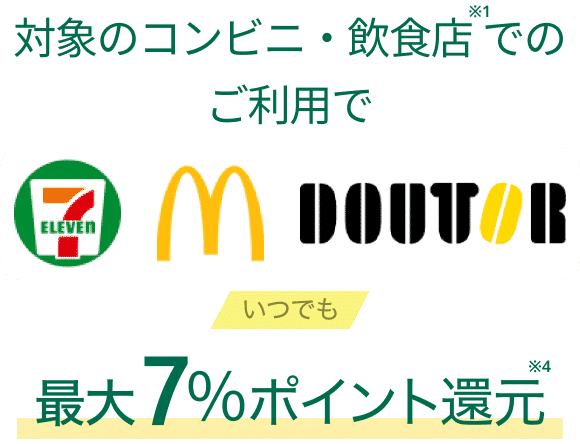 対象のコンビニ・飲食店でのご利用で いつでも最大7%ポイント還元