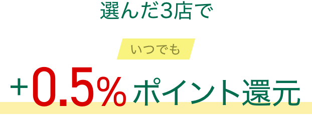 選んだ3店でいつでも+0.5%ポイント還元