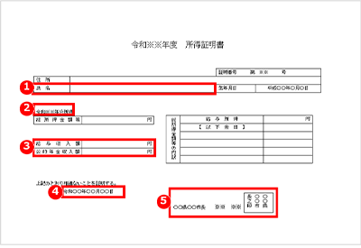 所得証明書 画像