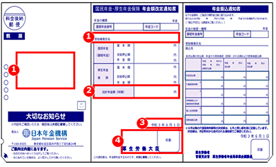年金額改定通知書・年金振込通知書 画像