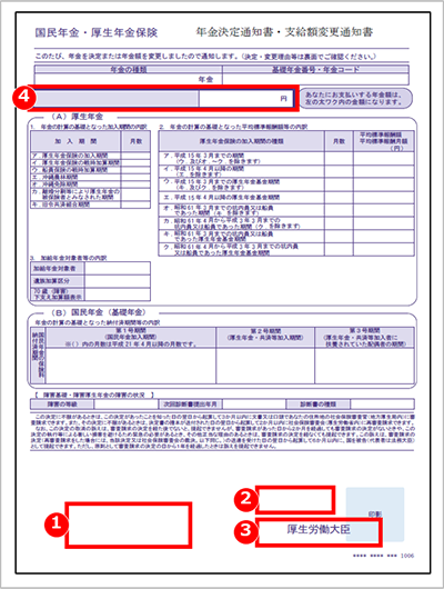 年金証書・年金裁定通知書 画像