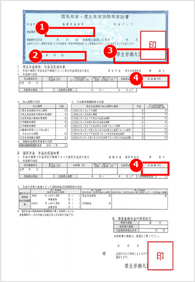 年金証書・年金裁定通知書 画像