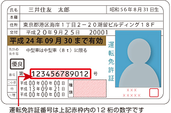 運転免許証番号 イメージ