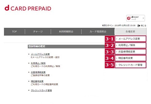 マイページについて マイページでできる機能のご案内 ｄカード プリペイド クレジットカードの三井住友visaカード