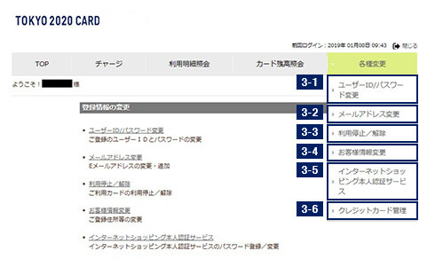 マイページでできる機能のご案内