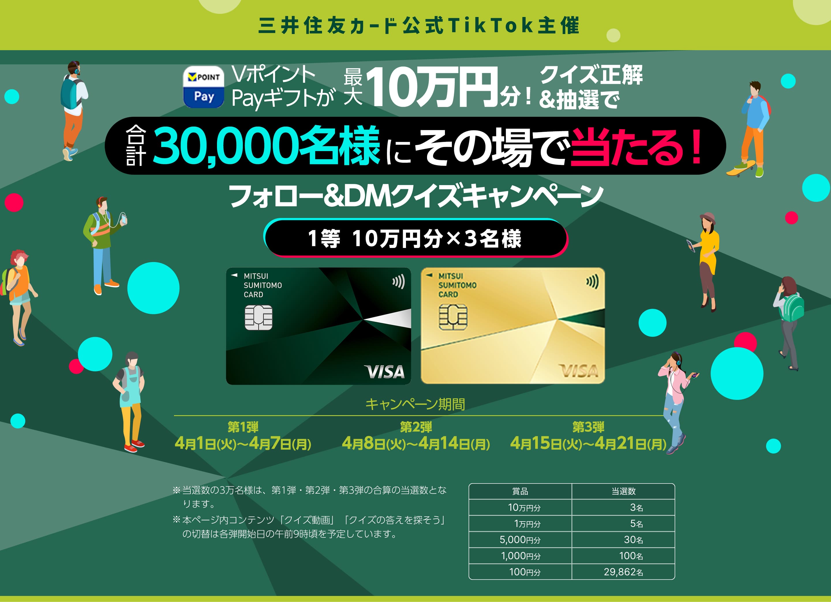 三井住友カードTikTokキャンペーン!|クレジットカードの三井住友カード