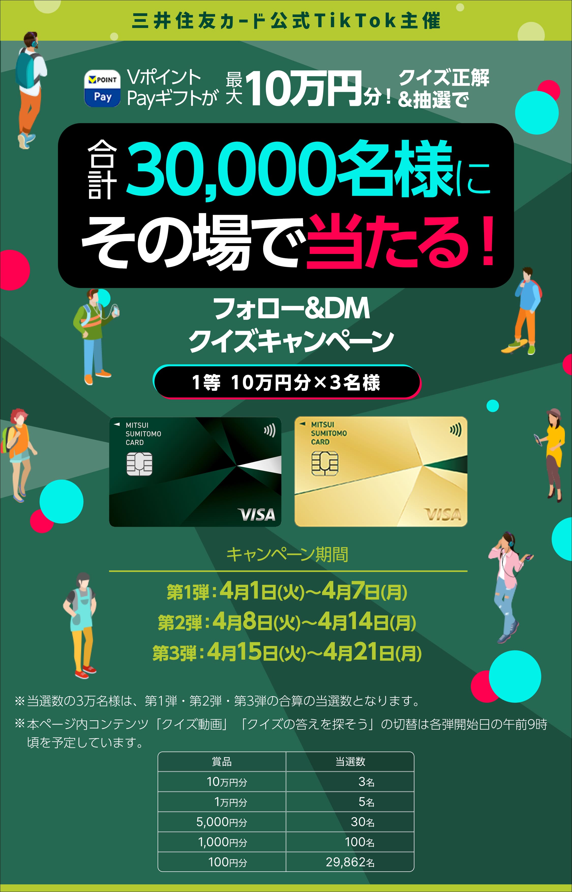 三井住友カードTikTokキャンペーン!|クレジットカードの三井住友カード