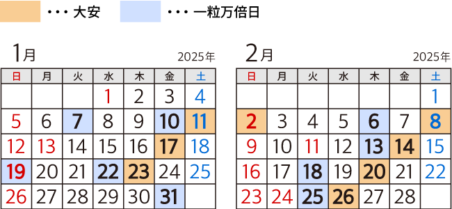 縁起日カレンダー