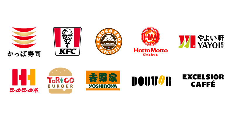 対象飲食店