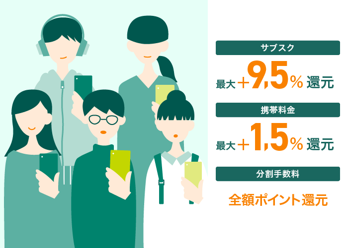 学生ポイント